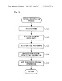 STORAGE MEDIUM HAVING INFORMATION PROCESSING PROGRAM STORED THEREIN, INFORMATION PROCESSING APPARATUS, AND INFORMATION PROCESSING SYSTEM diagram and image