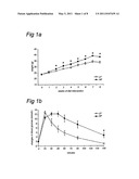 DIAGNOSTIC OF PRE-SYMPTOMATIC METABOLIC SYNDROME diagram and image