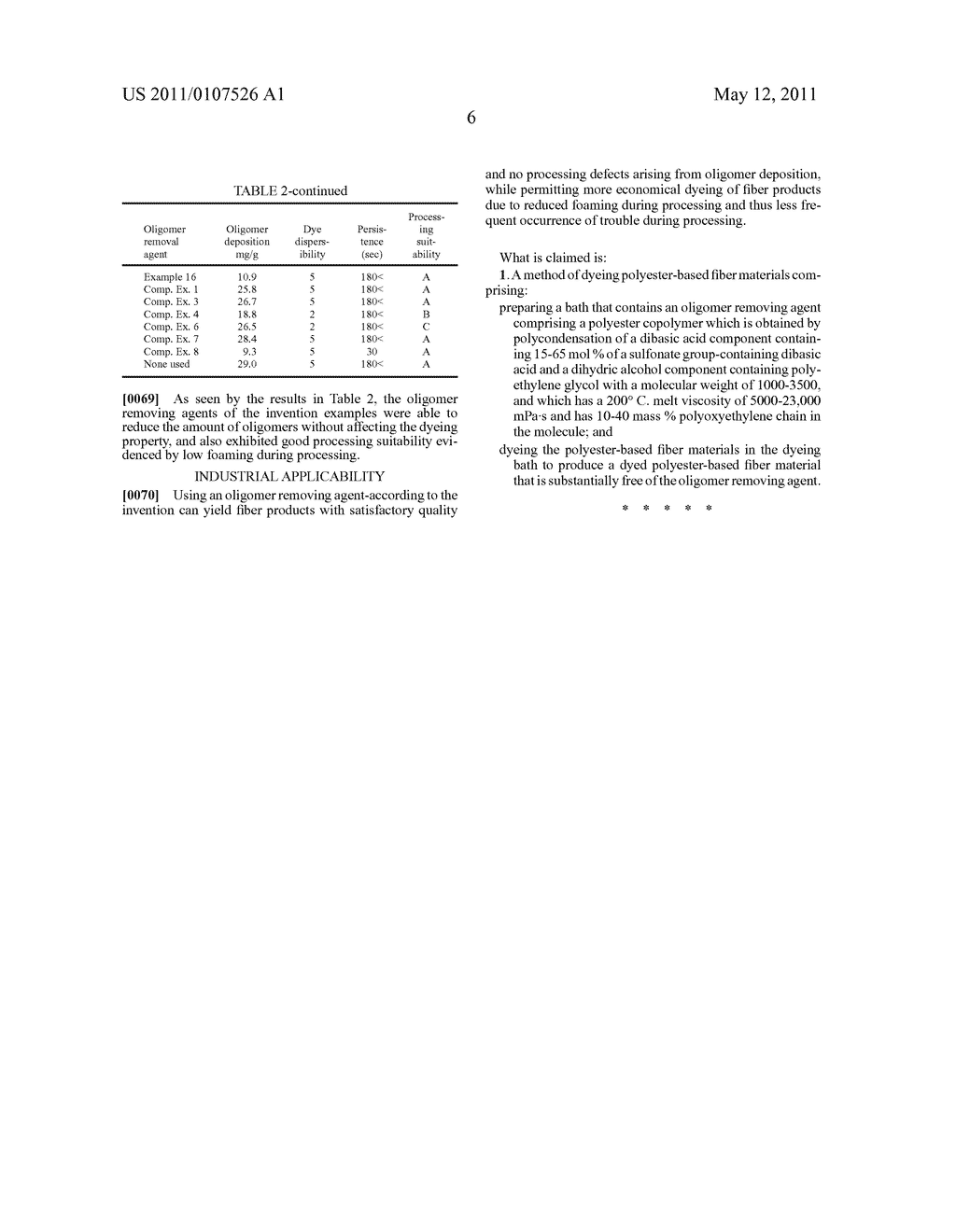 OLIGOMER REMOVING AGENT FOR POLYESTER-BASED FIBER MATERIAL - diagram, schematic, and image 07