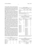 APPLICATIONS OF HYDROXY FATTYACID DERIVATIVES AS FUELS AND FUEL ADDITIVES diagram and image