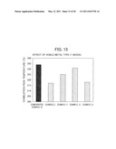 EXHAUST GAS PURIFICATION CATALYST AND EXHAUST GAS PURIFICATION APPARATUS USING THE EXHAUST GAS PURIFICATION CATALYST diagram and image