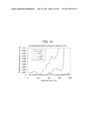 EXHAUST GAS PURIFICATION CATALYST AND EXHAUST GAS PURIFICATION APPARATUS USING THE EXHAUST GAS PURIFICATION CATALYST diagram and image