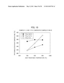 EXHAUST GAS PURIFICATION CATALYST AND EXHAUST GAS PURIFICATION APPARATUS USING THE EXHAUST GAS PURIFICATION CATALYST diagram and image