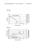 ELECTRO-HYDROSTATIC ACTUATOR EXCELLENT IN SNUBBING CHARACTERISTIC, AND DRIVE DEVICE USED FOR THE SAME, AND CONTROL METHOD USED FOR THE SAME diagram and image