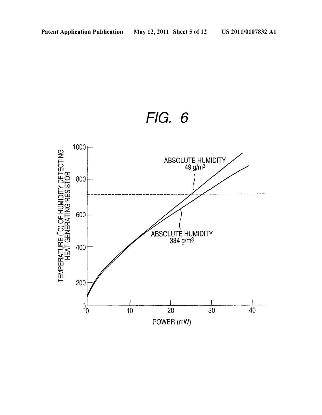 Thermal Type Fluid Flow Sensor and Fabricating Method - diagram, schematic, and image 06