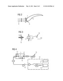 Wind Energy Installation Comprising a Wind Speed Measuring System diagram and image