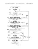 IMAGE RECORDING APPARATUS AND CONTROLLING METHOD THEREOF diagram and image