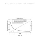 PIEZOELECTRIC ACTUATORS diagram and image