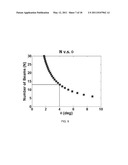 PIEZOELECTRIC ACTUATORS diagram and image