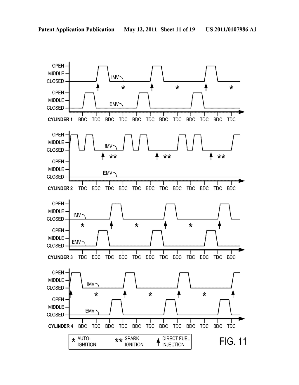 CYLINDER CHARGE TEMPERATURE CONTROL FOR AN INTERNAL COMBUSTION ENGINE - diagram, schematic, and image 12