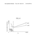 VARIABLE VALVE DEVICE FOR INTERNAL COMBUSTION ENGINE diagram and image