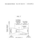 VARIABLE VALVE DEVICE FOR INTERNAL COMBUSTION ENGINE diagram and image