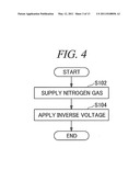 CLEANING METHOD FOR TRANSFER ARM, CLEANING METHOD FOR SUBSTRATE PROCESSING APPARATUS AND SUBSTRATE PROCESSING APPARATUS diagram and image