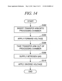 CLEANING METHOD FOR TRANSFER ARM, CLEANING METHOD FOR SUBSTRATE PROCESSING APPARATUS AND SUBSTRATE PROCESSING APPARATUS diagram and image