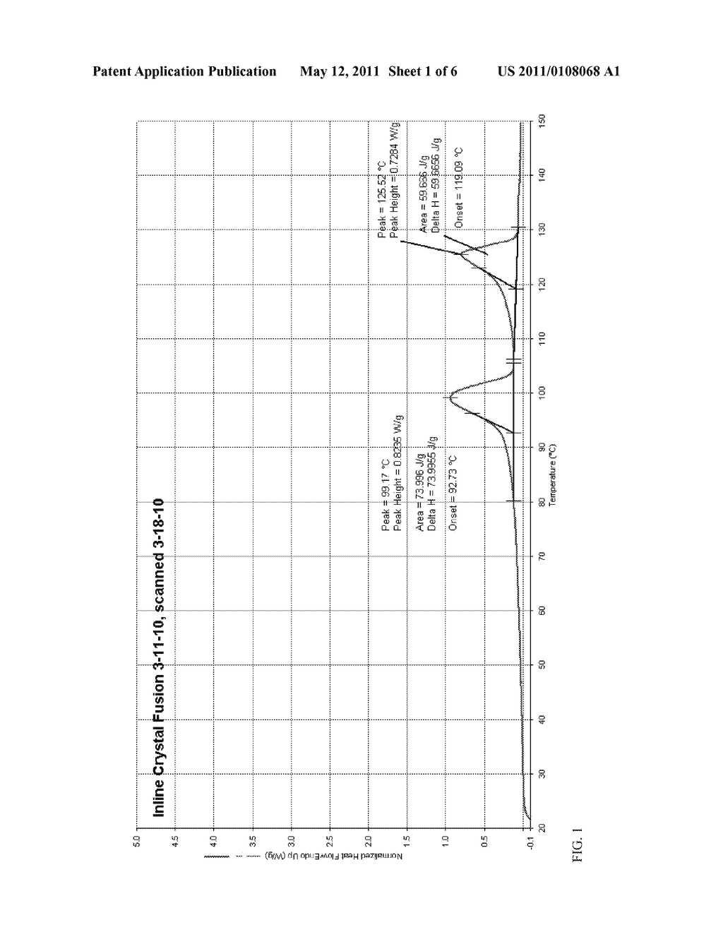 ENHANCED MELTING POINT RINSE AID SOLIDS - diagram, schematic, and image 02