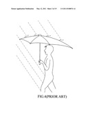 Windproof umbrella diagram and image