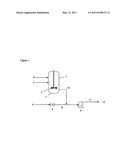 Particulate flow control process diagram and image