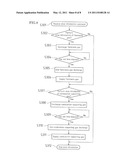 VACUUM TREATMENT APPARATUS AND GAS SUPPLY METHOD diagram and image