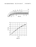 Tire with Crown Comprising a Layer of Very High Modulus Rubber Mix diagram and image