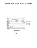 METHOD AND APPARATUS FOR CONTROLLING VARIABLE SHELL THICKNESS IN CAST STRIP diagram and image