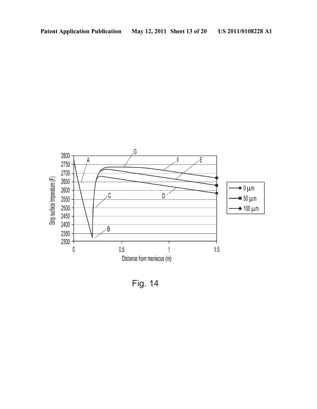 METHOD AND APPARATUS FOR CONTROLLING VARIABLE SHELL THICKNESS IN CAST STRIP - diagram, schematic, and image 14