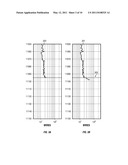 Integrating Multiple Data Sources for Drilling Applications diagram and image