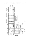 Integrating Multiple Data Sources for Drilling Applications diagram and image