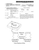 Method to Improve Corrosion Performance of Exchange Coupled Granular Perpendicular Media diagram and image