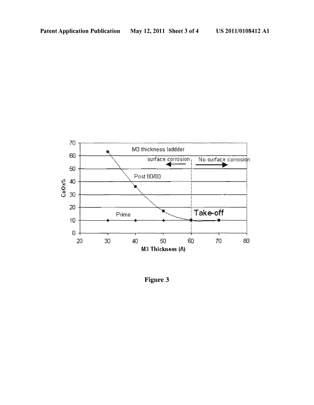 Method to Improve Corrosion Performance of Exchange Coupled Granular Perpendicular Media - diagram, schematic, and image 04
