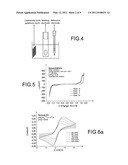 Process for Activating a Diamond-Based Electrode, Electrode Thus Obtained and Uses Thereof diagram and image