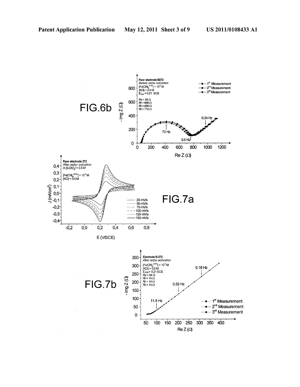 Process for Activating a Diamond-Based Electrode, Electrode Thus Obtained and Uses Thereof - diagram, schematic, and image 04