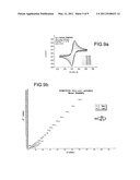 Process for Activating a Diamond-Based Electrode, Electrode Thus Obtained and Uses Thereof diagram and image