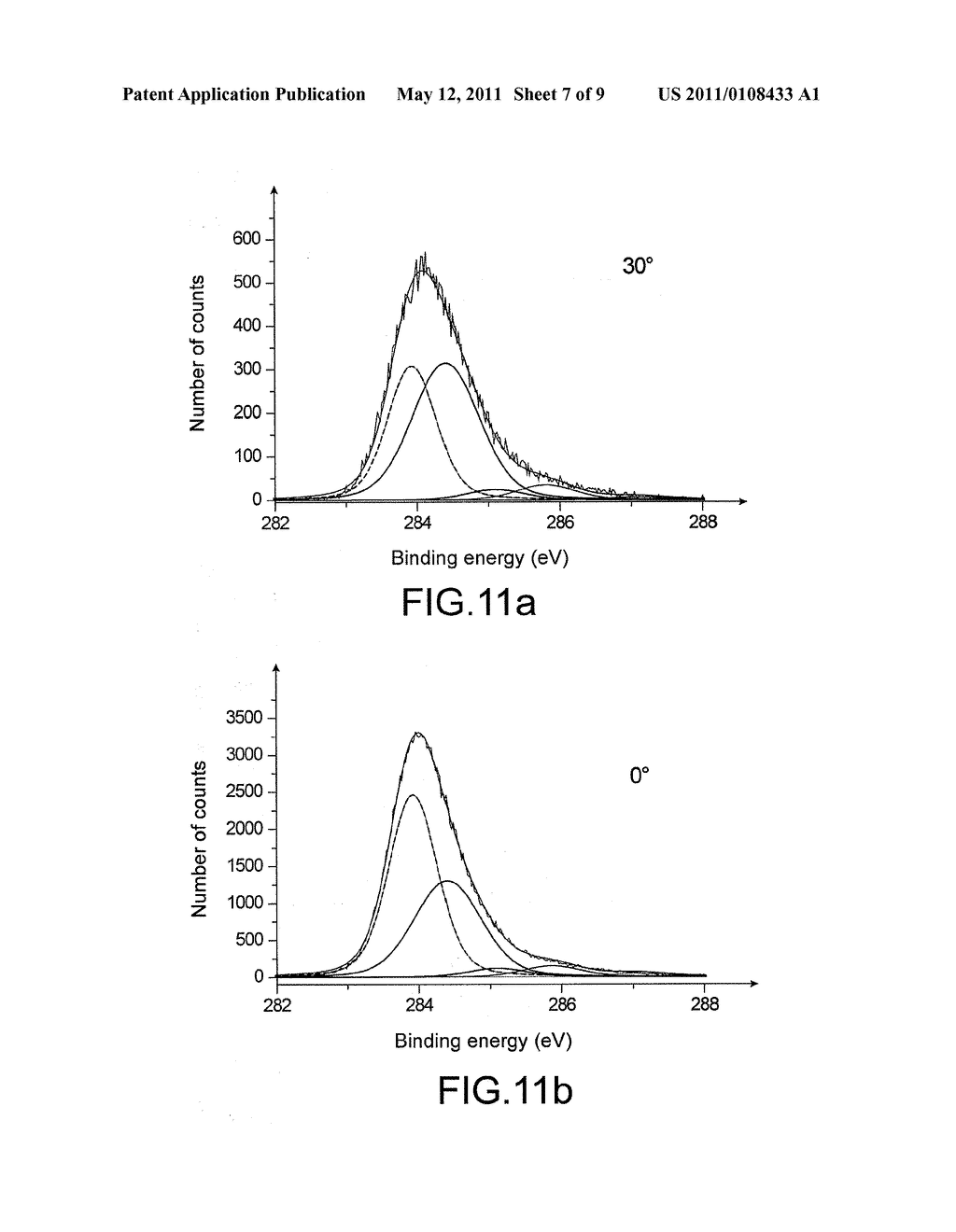 Process for Activating a Diamond-Based Electrode, Electrode Thus Obtained and Uses Thereof - diagram, schematic, and image 08