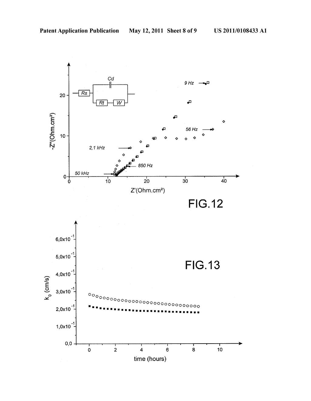 Process for Activating a Diamond-Based Electrode, Electrode Thus Obtained and Uses Thereof - diagram, schematic, and image 09