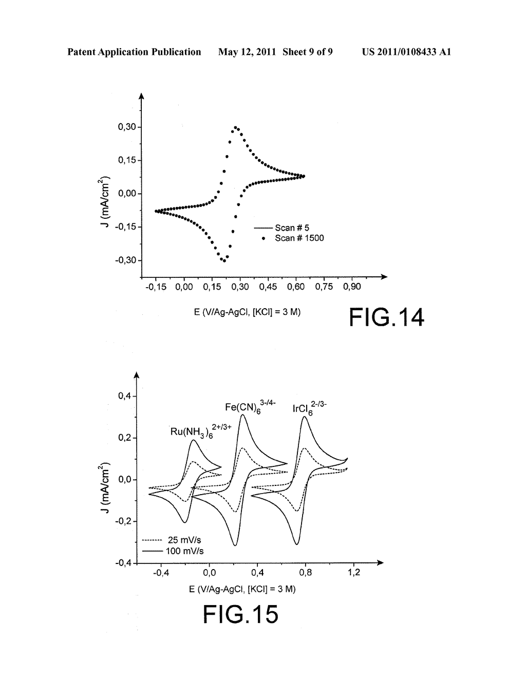 Process for Activating a Diamond-Based Electrode, Electrode Thus Obtained and Uses Thereof - diagram, schematic, and image 10