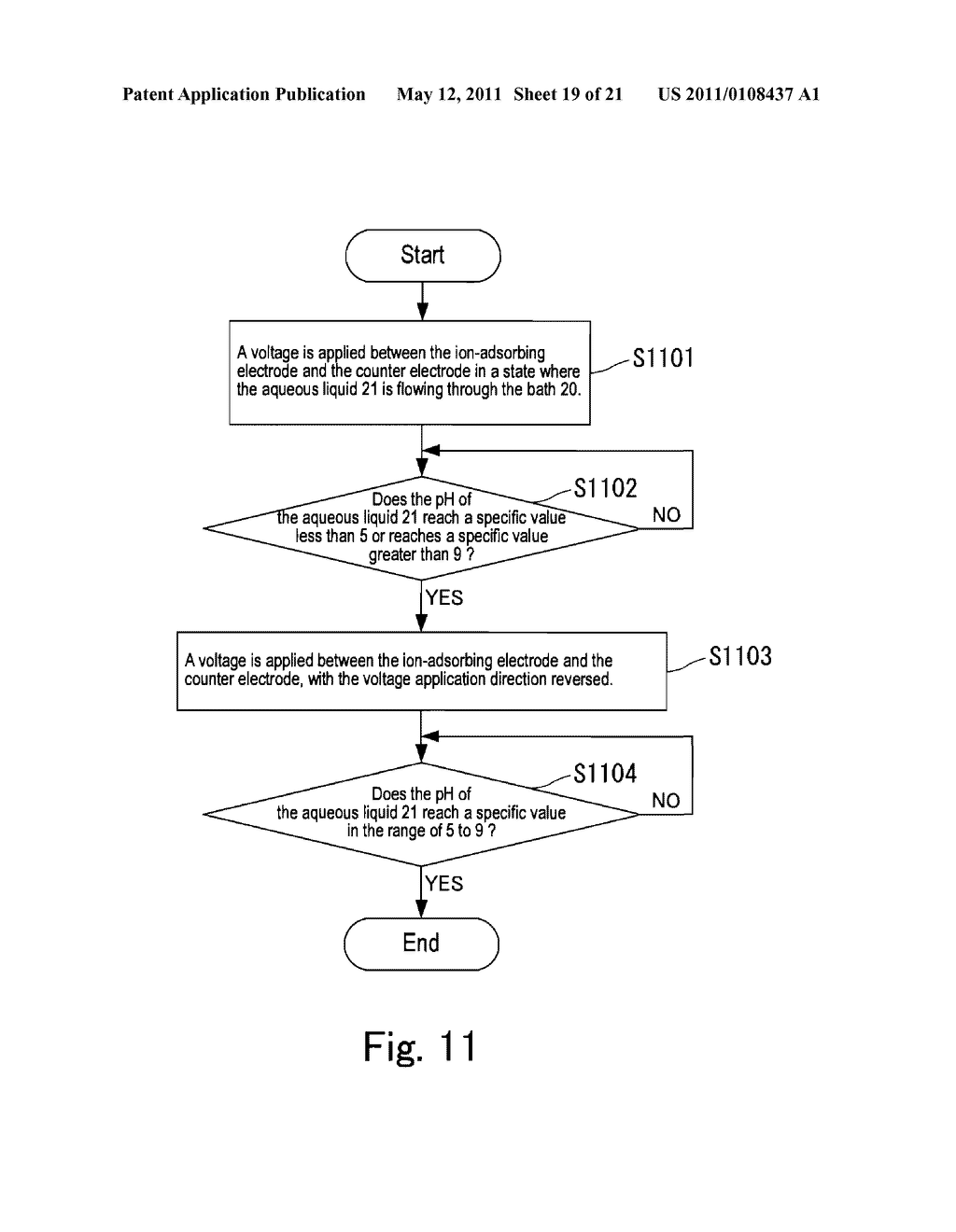 DISINFECTION METHOD AND DISINFECTION DEVICE - diagram, schematic, and image 20