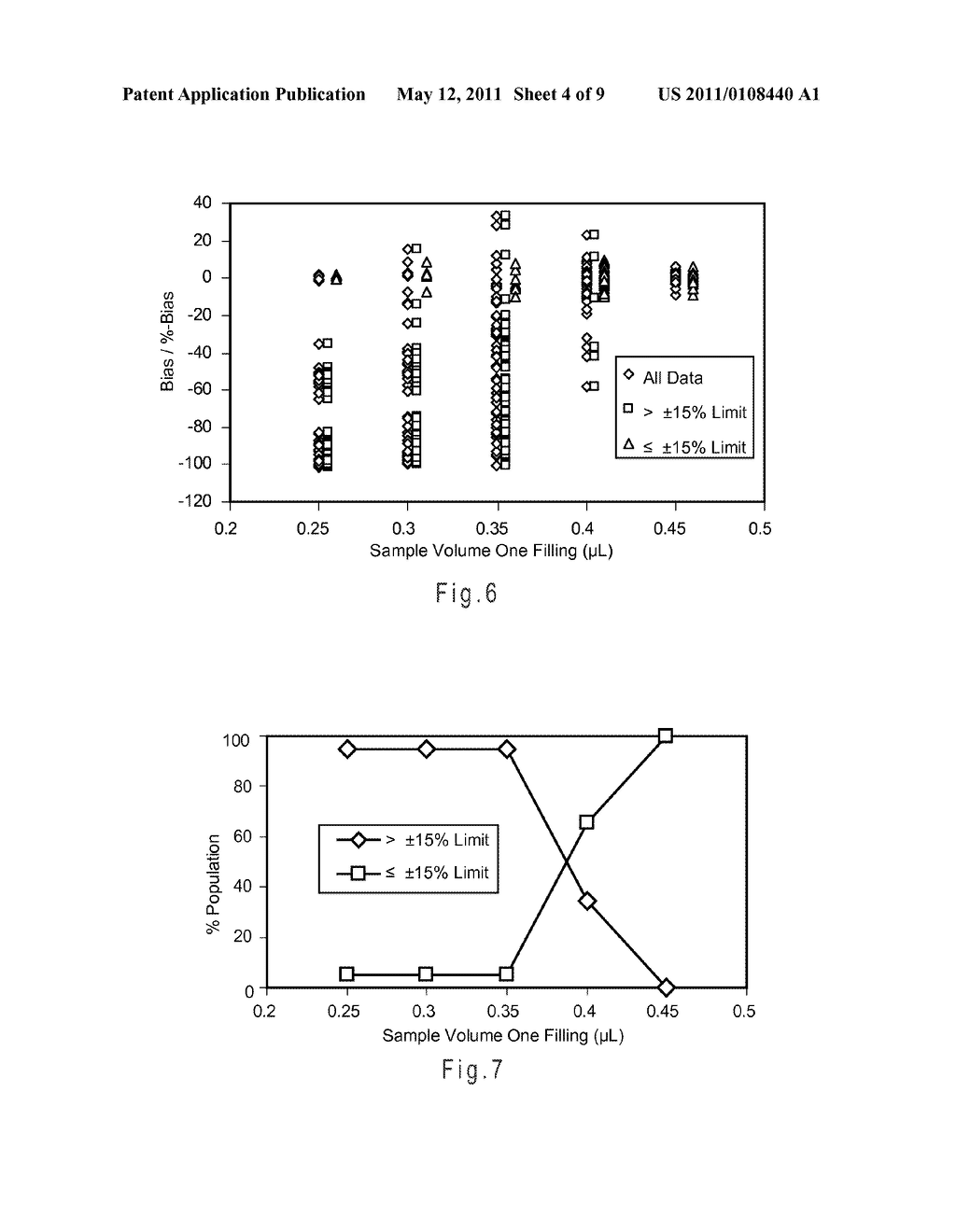 Underfill Recognition System for a Biosensor - diagram, schematic, and image 05