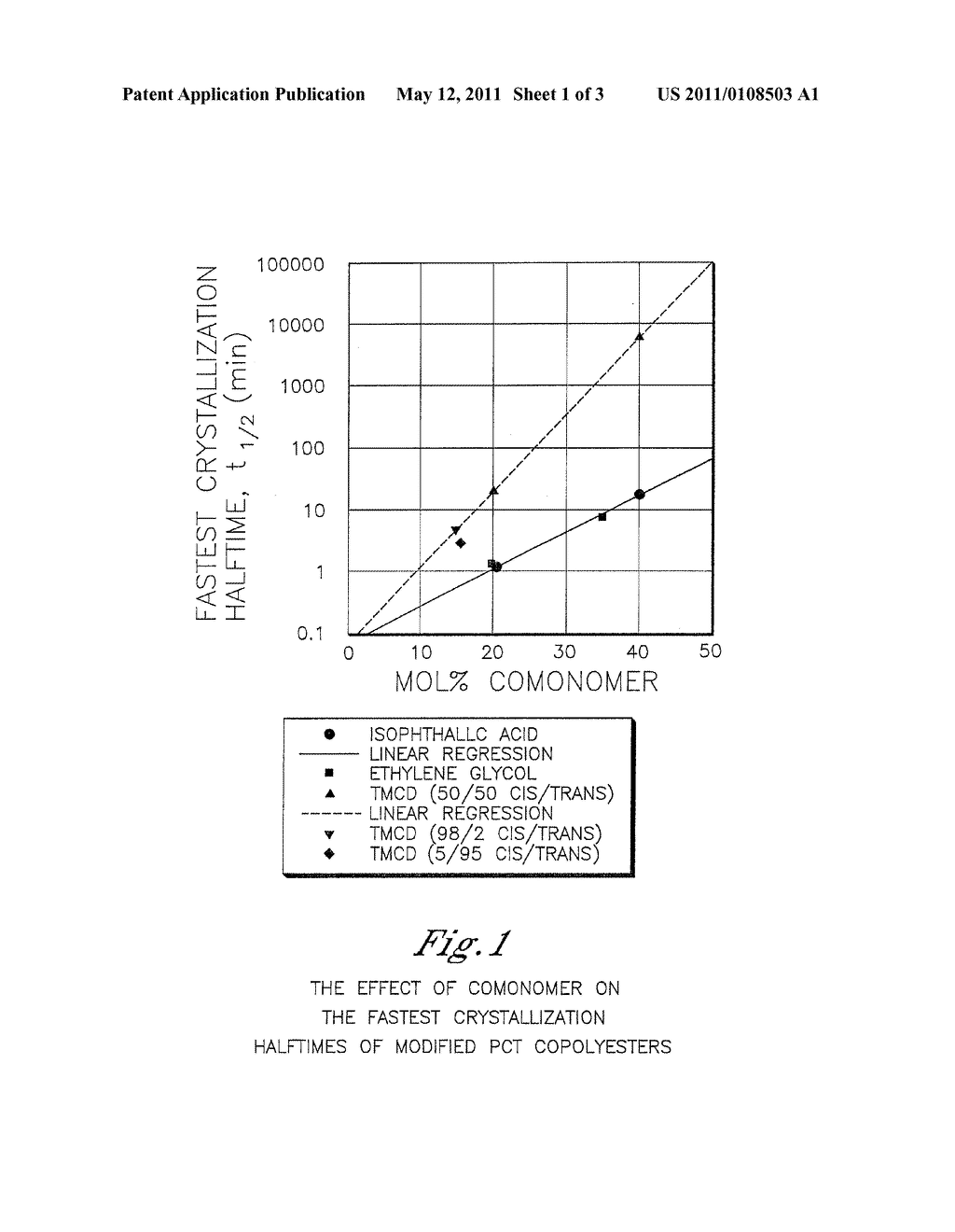 BABY BOTTLES COMPRISING POLYESTER COMPOSITIONS WHICH COMPRISE CYCLOBUTANEDIOL - diagram, schematic, and image 02