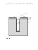 Deep trench liner removal process diagram and image