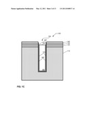 Deep trench liner removal process diagram and image