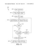 METHODS FOR RESETTING STALLED PUMPS IN ELECTRONICALLY CONTROLLED DISPENSING SYSTEMS diagram and image