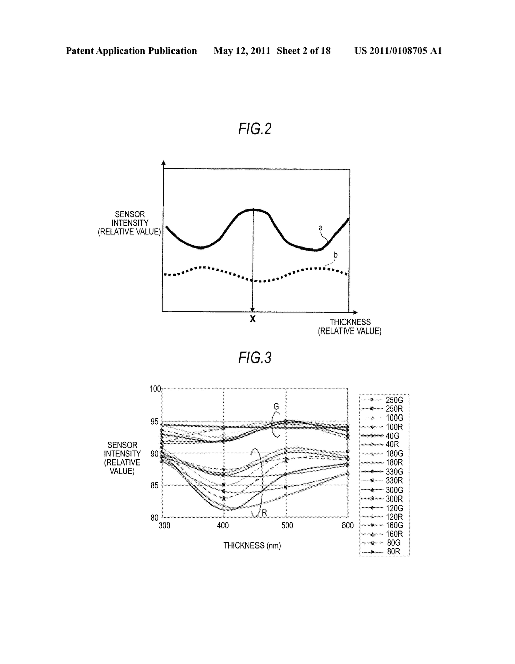 SOLID-STATE IMAGING DEVICE, MANUFACTURING METHOD AND DESIGNING METHOD THEREOF, AND ELECTRONIC DEVICE - diagram, schematic, and image 03
