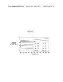 SOLID-STATE IMAGING DEVICE, MANUFACTURING METHOD AND DESIGNING METHOD THEREOF, AND ELECTRONIC DEVICE diagram and image