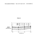 SOLID-STATE IMAGING DEVICE, MANUFACTURING METHOD AND DESIGNING METHOD THEREOF, AND ELECTRONIC DEVICE diagram and image