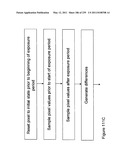 DIGITAL CAMERA WITH MULTIPLE PIPELINE SIGNAL PROCESSORS diagram and image