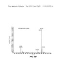 Apparatus, System and Method for Purifying Nucleic Acids diagram and image