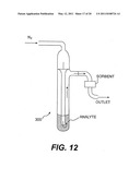 Apparatus, System and Method for Purifying Nucleic Acids diagram and image