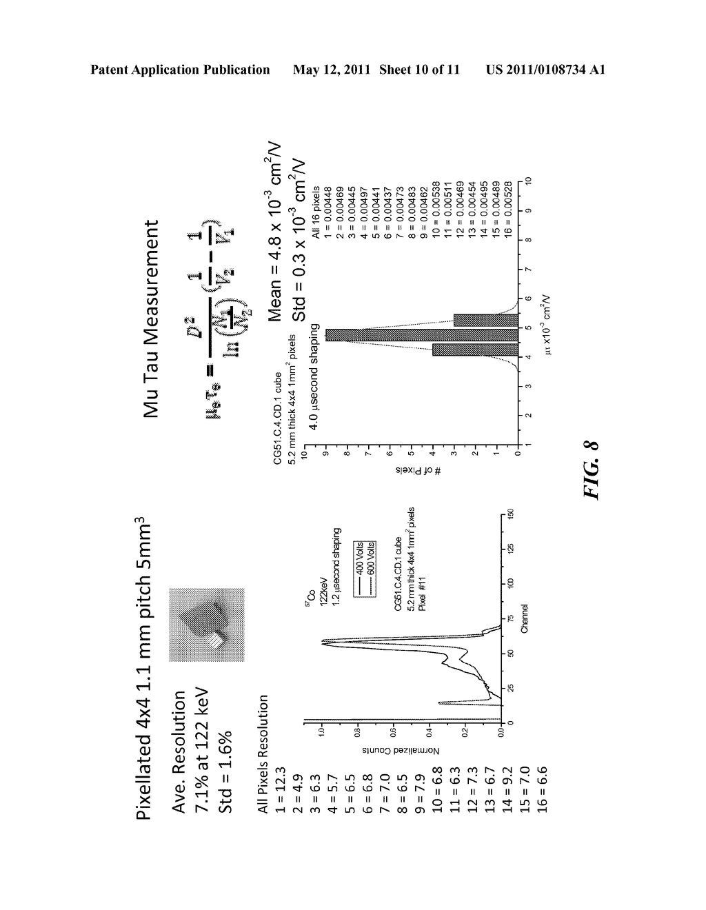 SEMICONDUCTIVE MATERIALS AND ASSOCIATED USES THEREOF - diagram, schematic, and image 11