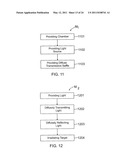 Integrating Optical System and Methods diagram and image