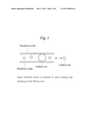 ELECTRODE MATERIAL, PRODUCTION METHOD OF SAME AND LITHIUM ION SECONDARY BATTERY diagram and image